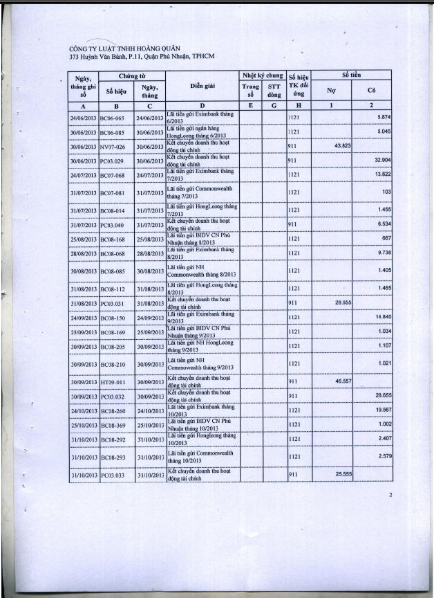 Chi phi san xuat chung aspx ngày 05 05 2014 SVTH PHẠM THỊ THÙY LINH 70 MSSV 1054030880 2
