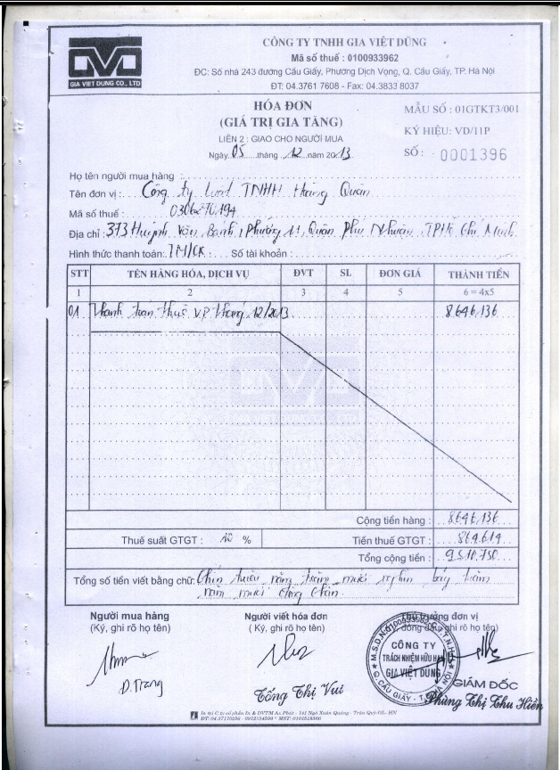 Hoàn thiện công tác hạch toán kế toán doanh thu và chi phí tại Công ty luật TNHH Hoàng Quân 15 3