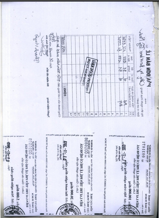 Hoàn thiện công tác hạch toán kế toán doanh thu và chi phí tại Công ty luật TNHH Hoàng Quân 15 8