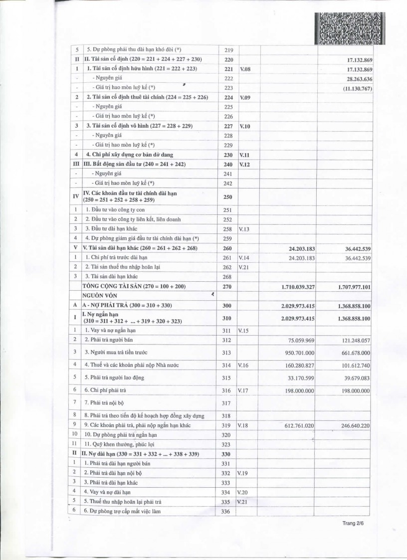Hoàn thiện công tác hạch toán kế toán doanh thu và chi phí tại Công ty luật TNHH Hoàng Quân 16 5