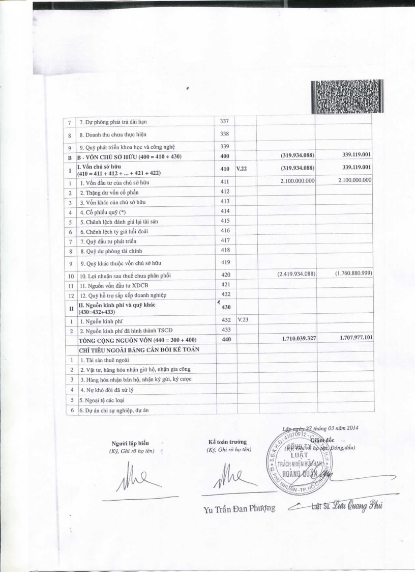 Hoàn thiện công tác hạch toán kế toán doanh thu và chi phí tại Công ty luật TNHH Hoàng Quân 16 6