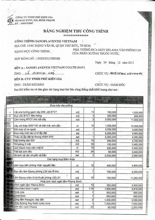 Kế toán tài sản cố định tại Công ty TNHH Sanofi Aventis Việt Nam 13 5
