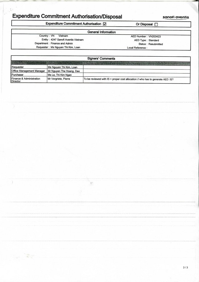 Phụ lục 2 8 Bộ chứng từ tăng TSCĐ vô hình của mã tài sản 330020 ở ví dụ 3