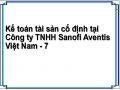 Thực Trạng Tổ Chức Công Tác Kế Toán Tài Sản Cố Định Tại Công Ty Tnhh Sanofi- Aventis Việt Nam: