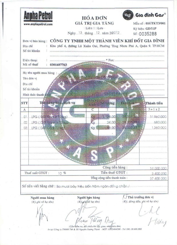 Kế toán thu nhập chi phí và xác định kết quả kinh doanh tại Công ty TNHH MTV Khí đốt gia đình 12 1