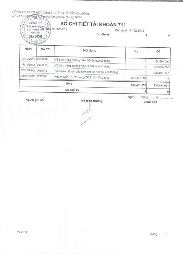 Kế toán thu nhập chi phí và xác định kết quả kinh doanh tại Công ty TNHH MTV Khí đốt gia đình 13 3