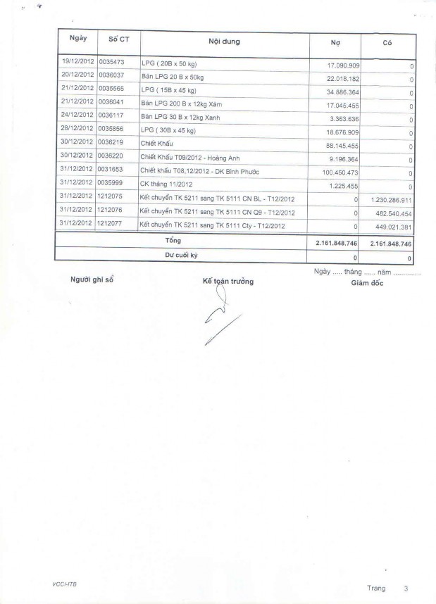 Kế toán thu nhập chi phí và xác định kết quả kinh doanh tại Công ty TNHH MTV Khí đốt gia đình 14 2