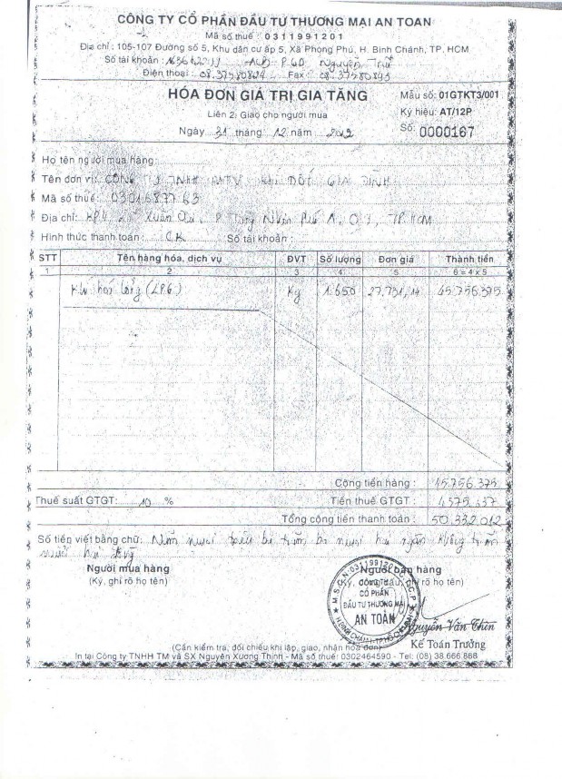 Kế toán thu nhập chi phí và xác định kết quả kinh doanh tại Công ty TNHH MTV Khí đốt gia đình 14 3