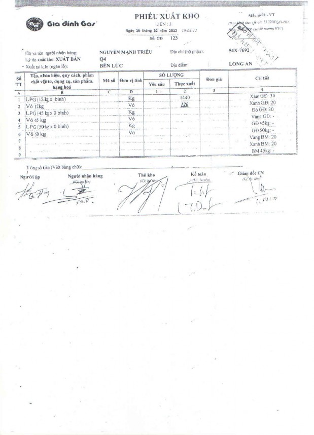 Kế toán thu nhập chi phí và xác định kết quả kinh doanh tại Công ty TNHH MTV Khí đốt gia đình 14 4