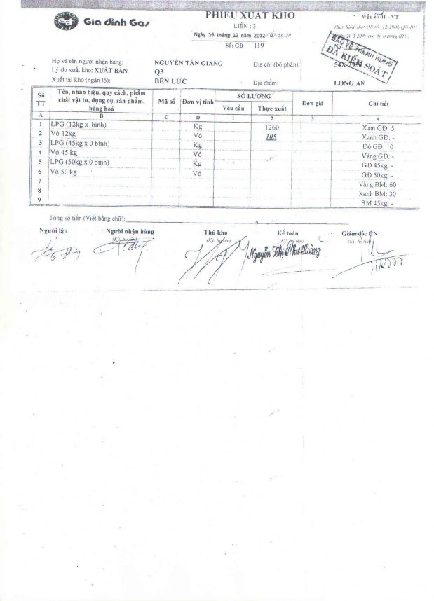 Kế toán thu nhập chi phí và xác định kết quả kinh doanh tại Công ty TNHH MTV Khí đốt gia đình 14 5