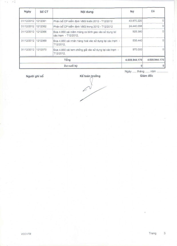 Kế toán thu nhập chi phí và xác định kết quả kinh doanh tại Công ty TNHH MTV Khí đốt gia đình 15 7