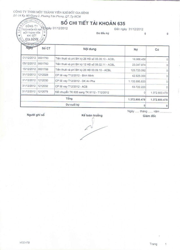 Kế toán thu nhập chi phí và xác định kết quả kinh doanh tại Công ty TNHH MTV Khí đốt gia đình 16 7