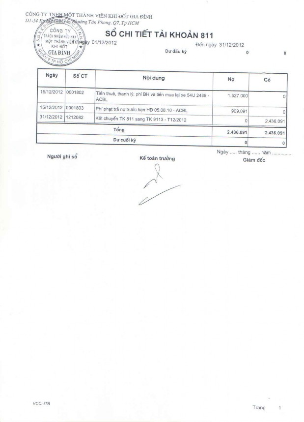 Kế toán thu nhập chi phí và xác định kết quả kinh doanh tại Công ty TNHH MTV Khí đốt gia đình 16 8