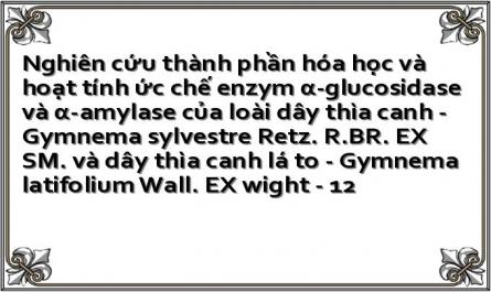 Nghiên cứu thành phần hóa học và hoạt tính ức chế enzym α-glucosidase và α-amylase của loài dây thìa canh - Gymnema sylvestre Retz. R.BR. EX SM. và dây thìa canh lá to - Gymnema latifolium Wall. EX wight - 12
