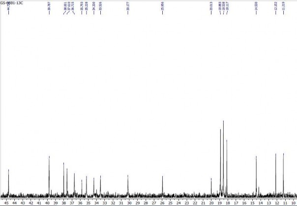 1 3 Phổ giãn HSQC của hợp chất GS1 1 4 Phổ giãn HMBC của hợp chất GS1 4