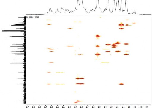 GS1 1 3 Phổ giãn HSQC của hợp chất GS1 1 4 Phổ giãn HMBC của hợp chất GS1 8