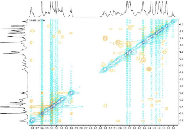 2 Phụ lục phổ của hợp chất GS2 Gymsyloside B CTPT C 47 H 76 O 17 KLPT 912 Phổ 1