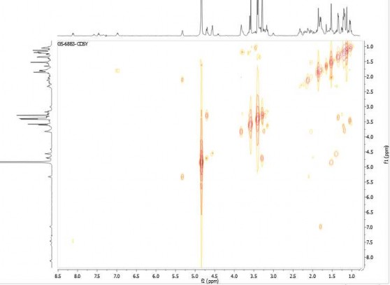 2 7 Phổ ROESY của hợp chất GS2 3 Phụ lục phổ của hợp chất GS3 Gymsyloside C 33