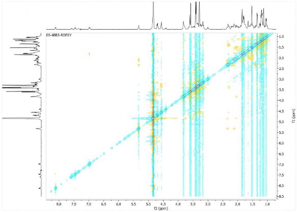 3 Phụ lục phổ của hợp chất GS3 Gymsyloside C CTPT C 54 H 88 O 20 KLPT 1056 Phổ 34