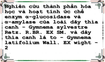 Nghiên cứu thành phần hóa học và hoạt tính ức chế enzym α-glucosidase và α-amylase của loài dây thìa canh - Gymnema sylvestre Retz. R.BR. EX SM. và dây thìa canh lá to - Gymnema latifolium Wall. EX wight - 2
