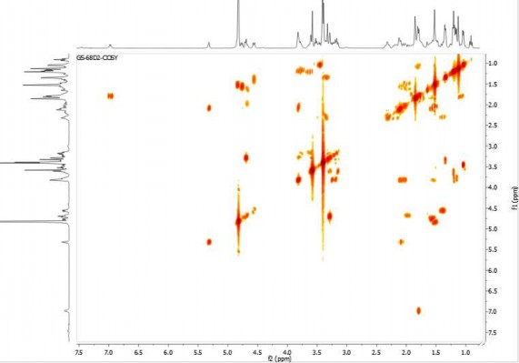 4 7 Phổ ROESY của hợp chất GS4 10