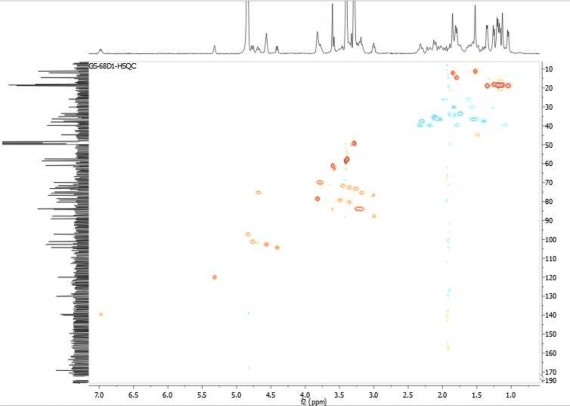 3 5 Phổ HMBC của hợp chất GS3 3 6 Phổ COSY của hợp chất GS3 3 7 Phổ ROESY 2