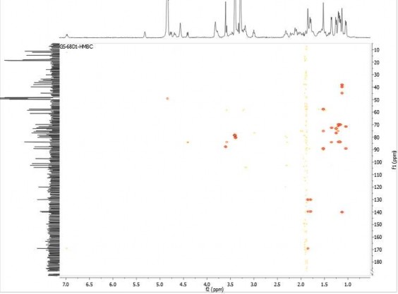 3 6 Phổ COSY của hợp chất GS3 3 7 Phổ ROESY của hợp chất GS3 4 Phụ lục phổ 3