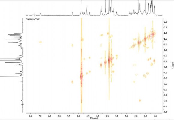 3 7 Phổ ROESY của hợp chất GS3 4 Phụ lục phổ của hợp chất GS4 Gymsyloside D 4