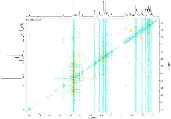4 Phụ lục phổ của hợp chất GS4 Gymsyloside D CTPT C 54 H 88 O 20 KLPT 1056 Phổ 5