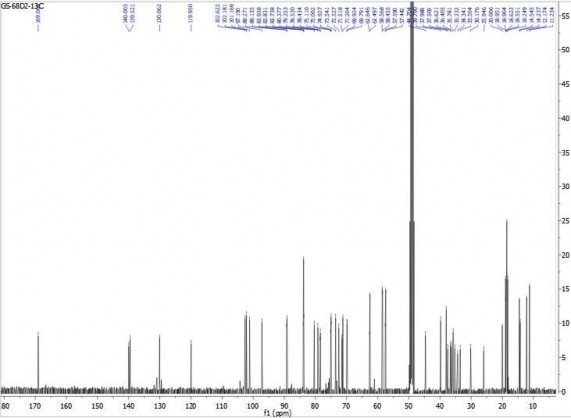 4 4 Phổ HSQC của hợp chất GS4 4 5 Phổ HMBC của hợp chất GS4 4 6 Phổ COSY của 7