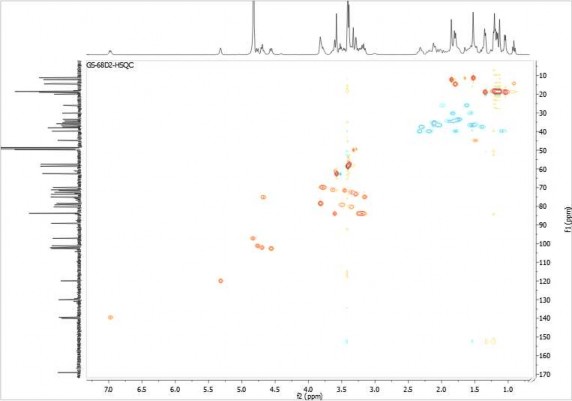 4 5 Phổ HMBC của hợp chất GS4 4 6 Phổ COSY của hợp chất GS4 4 7 Phổ ROESY 8