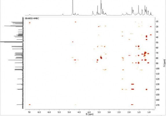 4 6 Phổ COSY của hợp chất GS4 4 7 Phổ ROESY của hợp chất GS4 9