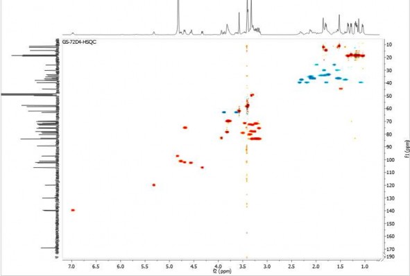6 5 Phổ HMBC của hợp chất GS6 6 6 Phổ COSY của hợp chất GS6 10