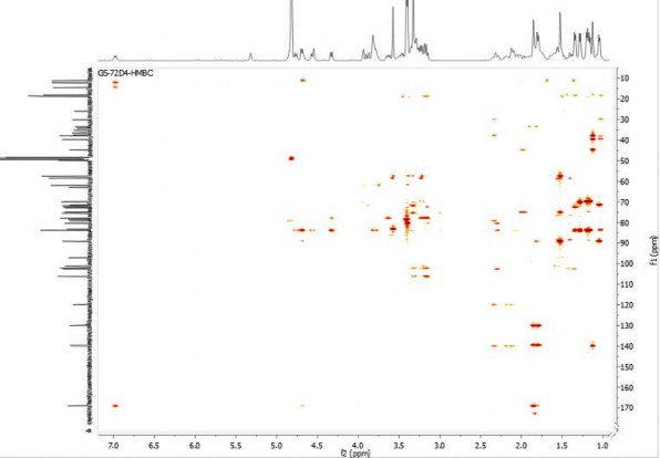 6 6 Phổ COSY của hợp chất GS6 11
