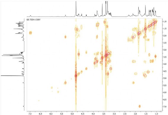 Hợp chất GS6 6 5 Phổ HMBC của hợp chất GS6 6 6 Phổ COSY của hợp chất GS6 12