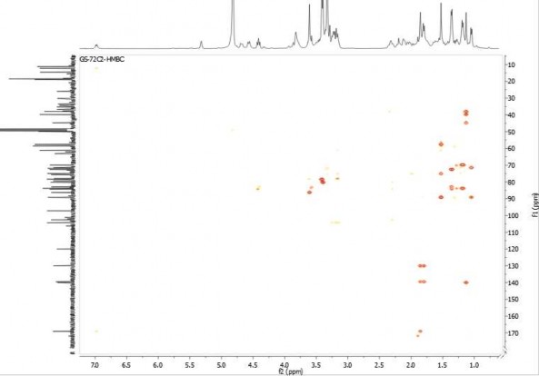 5 6 Phổ COSY của hợp chất GS5 6 Phụ lục phổ của hợp chất GS6 Gymnepregoside R 5