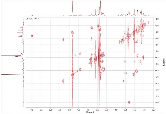 6 Phụ lục phổ của hợp chất GS6 Gymnepregoside R CTPT C 60 H 98 O 25 KLPT 1218 6