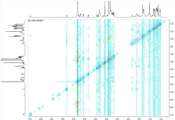 7 Phụ lục phổ của hợp chất GS7 Gymnepregoside T CTPT C 51 H 82 O 20 KLPT 1014 1