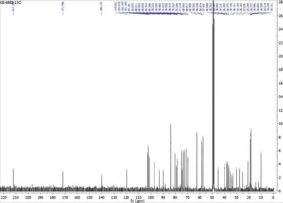 7 4 Phổ HSQC của hợp chất GS7 7 5 Phổ HMBC của hợp chất GS7 8 Phụ lục phổ 3