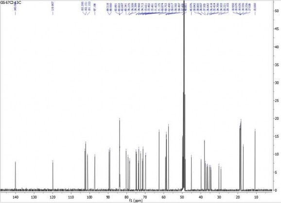 10 4 Phổ HSQC của hợp chất GS10 10