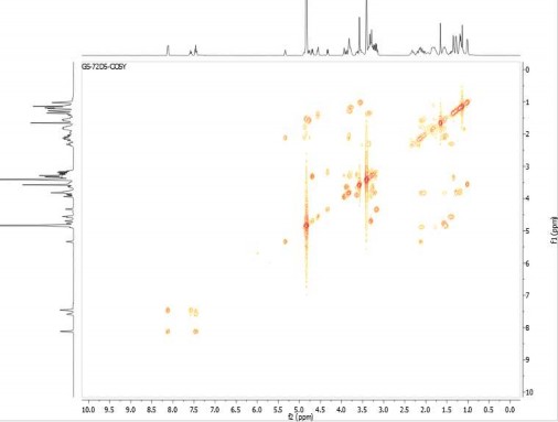 8 7 Phổ ROESY của hợp chất GS8 9 Phụ lục phổ của hợp chất GS9 Verticilloside 2