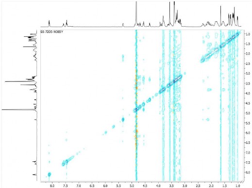 9 Phụ lục phổ của hợp chất GS9 Verticilloside D CTPT C 57 H 92 O 25 KLPT 1176 3