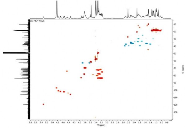 9 4 Phổ HMBC của hợp chất GS9 10 Phụ lục phổ của hợp chất GS10 Gymnepregoside 6