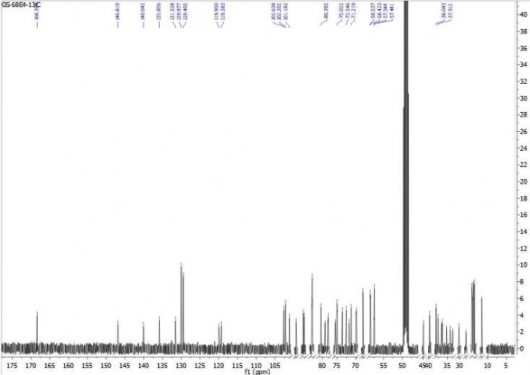 11 4 Phổ HSQC của hợp chất GS11 11 5 Phổ HMBC của hợp chất GS11 11 6 Phổ COSY 37