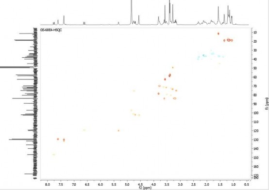 11 5 Phổ HMBC của hợp chất GS11 11 6 Phổ COSY của hợp chất GS11 11 7 Phổ ROESY 38