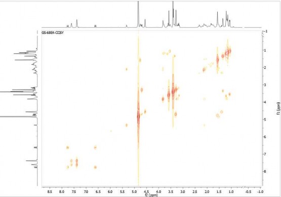 11 7 Phổ ROESY của hợp chất GS11 12 Phụ lục phổ của hợp chất GS12 40