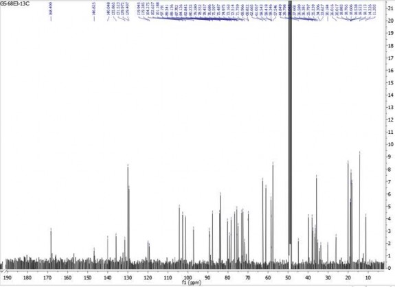 12 4 Phổ HSQC của hợp chất GS12 12 5 Phổ HMBC của hợp chất GS12 12 6 Phổ COSY 1