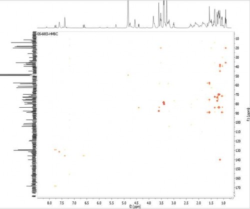 12 6 Phổ COSY của hợp chất GS12 13 Phụ lục phổ của hợp chất GS13 3β O β D 3