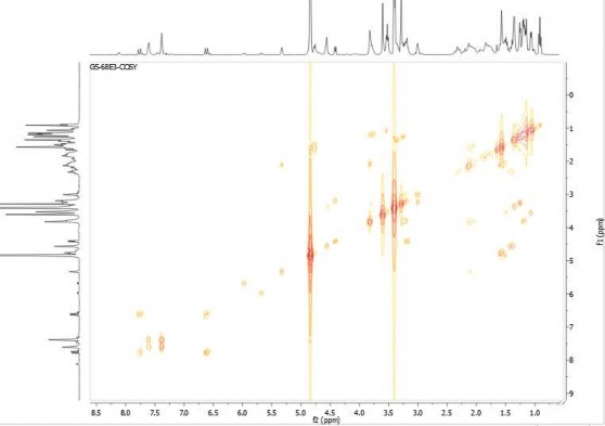 13 Phụ lục phổ của hợp chất GS13 3β O β D Glucopyranosyl 1 →6 β D 4