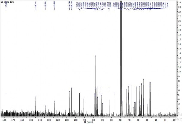 13 4 Phổ HSQC của hợp chất GS13 13 5 Phổ HMBC của hợp chất GS13 14 Phụ lục 7